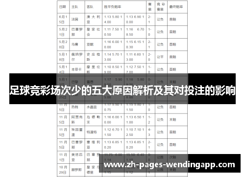 足球竞彩场次少的五大原因解析及其对投注的影响 足球竞彩场次少的五大原因解析及其对投注的影响