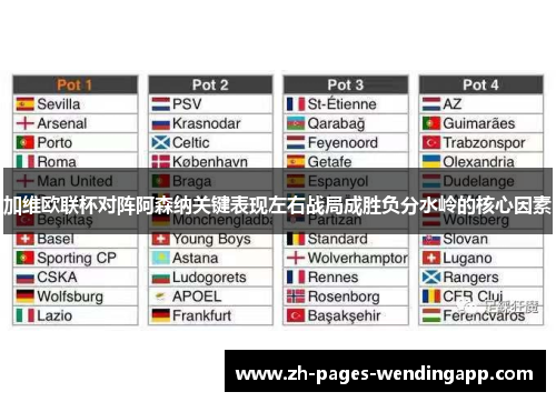 加维欧联杯对阵阿森纳关键表现左右战局成胜负分水岭的核心因素
