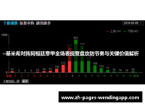 基米希对阵阿根廷意甲全场表现复盘攻防节奏与关键价值解析
