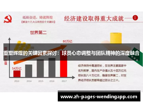 重塑辉煌的关键因素探讨：球员心态调整与团队精神的深度融合