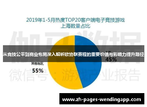 从竞技公平到商业布局深入解析欧协联赛程的重要价值与影响力提升路径