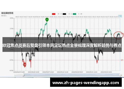 欧冠焦点战赛后复盘引领本周足坛热点全景梳理深度解析趋势与看点 欧冠焦点战赛后复盘引领本周足坛热点全景梳理深度解析趋势与看点